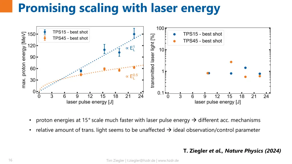 promising scaling with laser energy