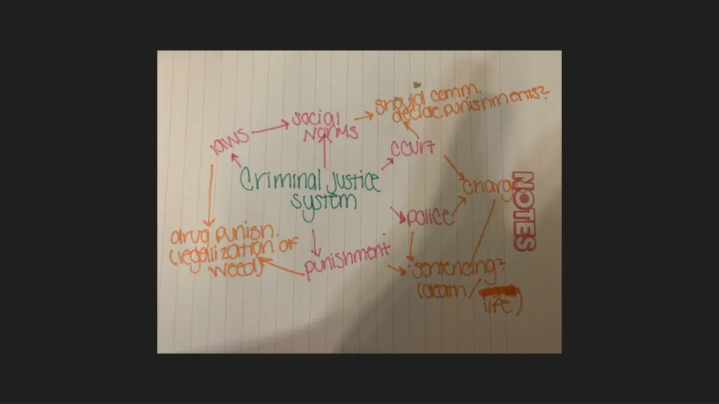slide5