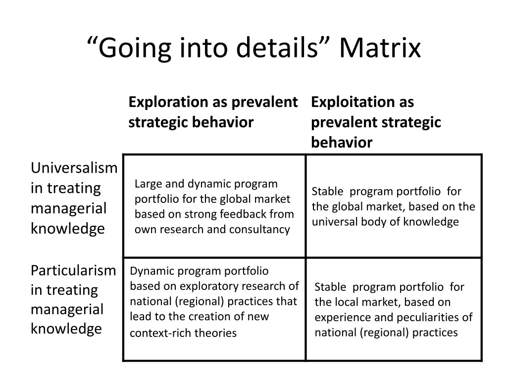 going into details matrix