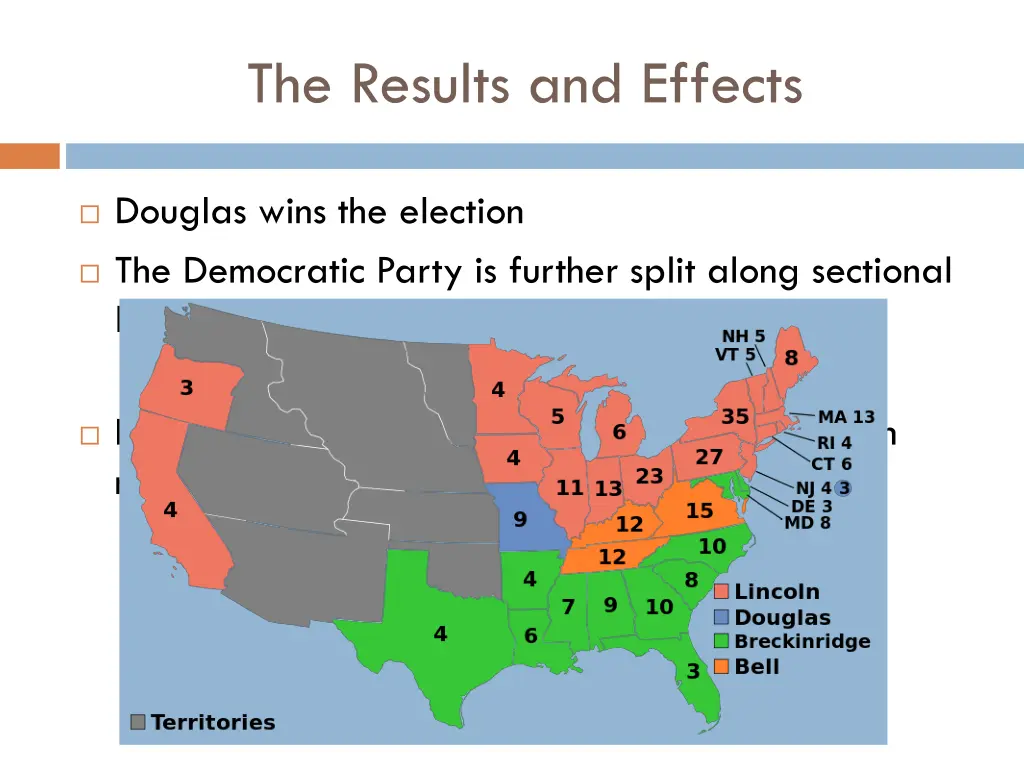 the results and effects