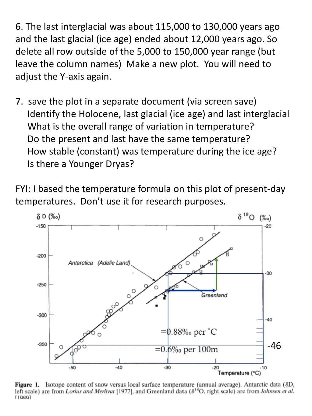 6 the last interglacial was about