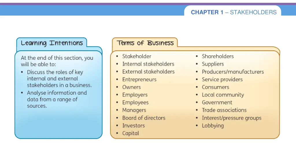 chapter 1 stakeholders 2