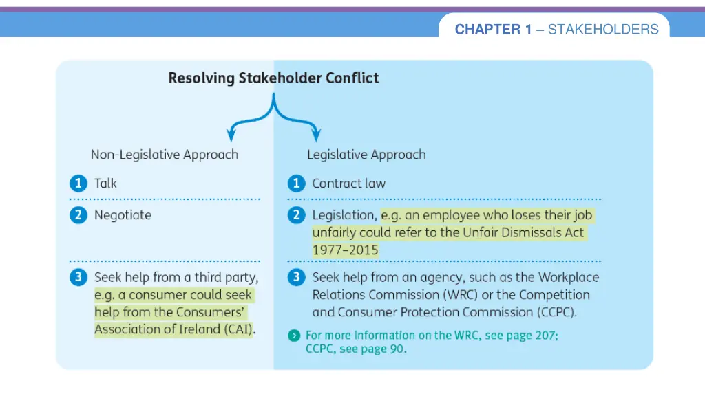 chapter 1 stakeholders 40