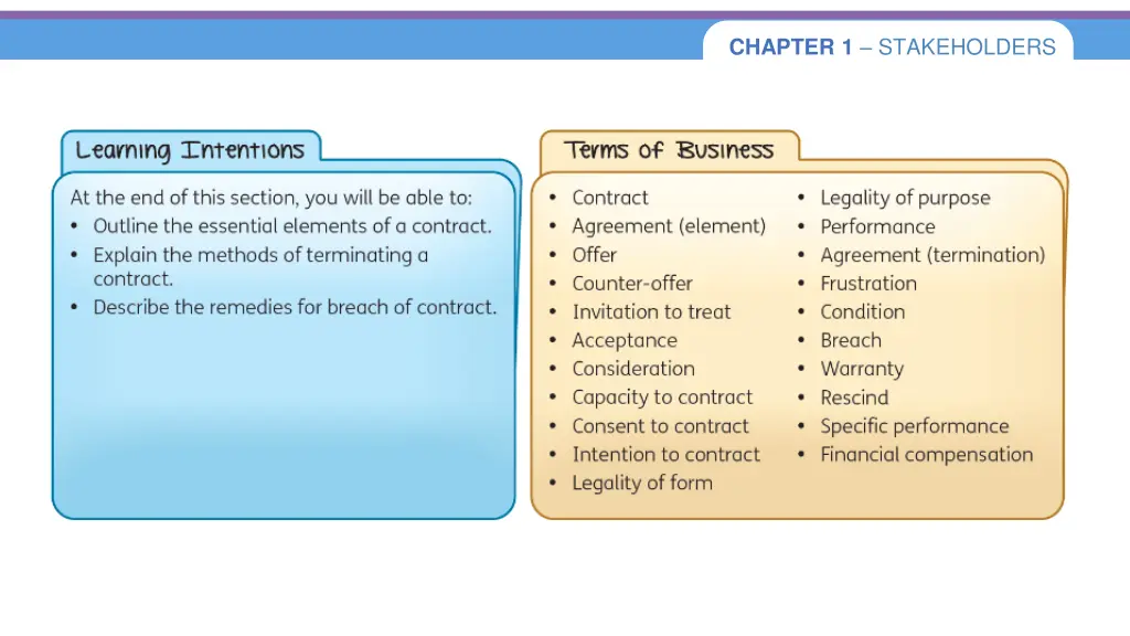 chapter 1 stakeholders 42