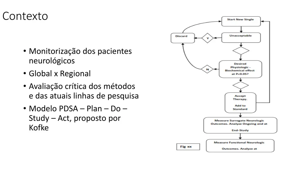 contexto