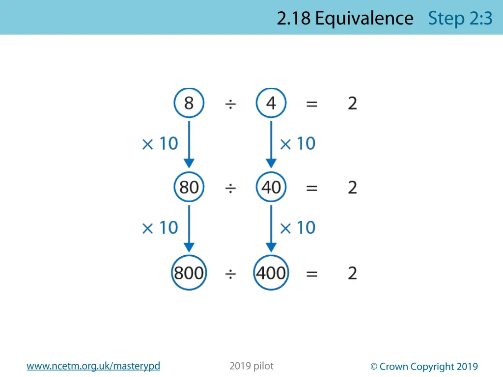 www ncetm org uk masterypd 11