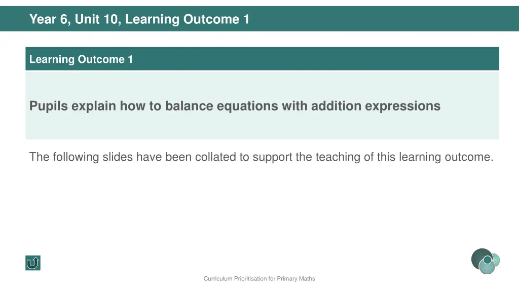 year 6 unit 10 learning outcome 1