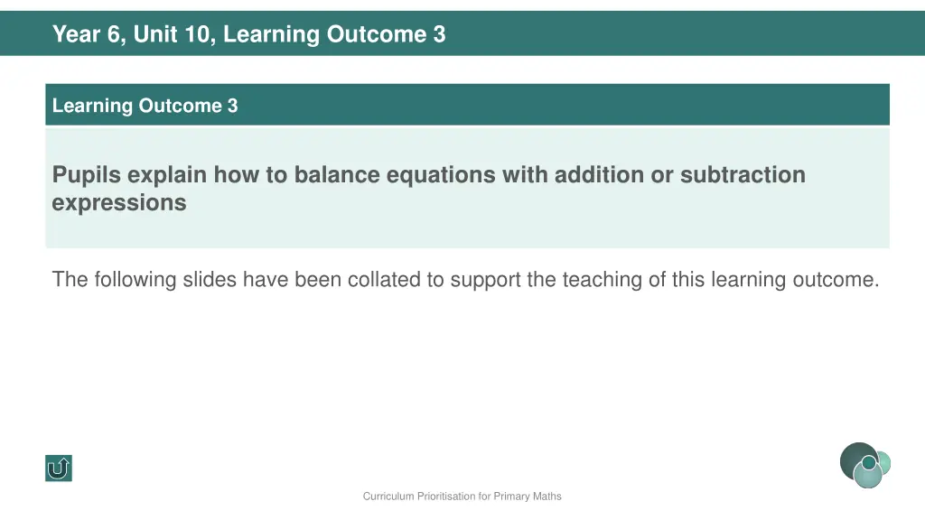 year 6 unit 10 learning outcome 3