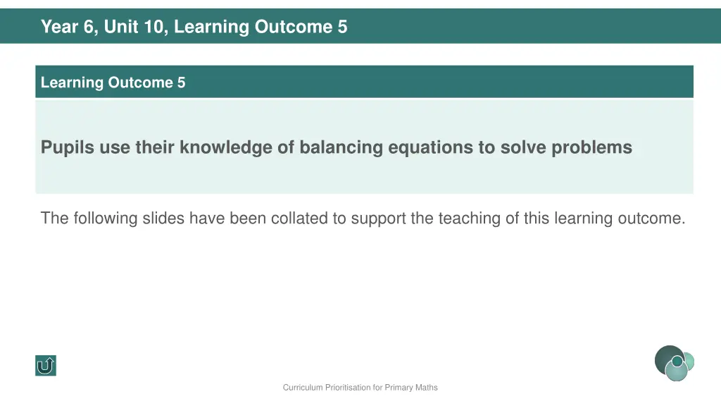 year 6 unit 10 learning outcome 5