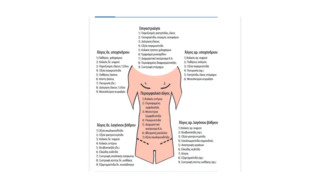 slide9