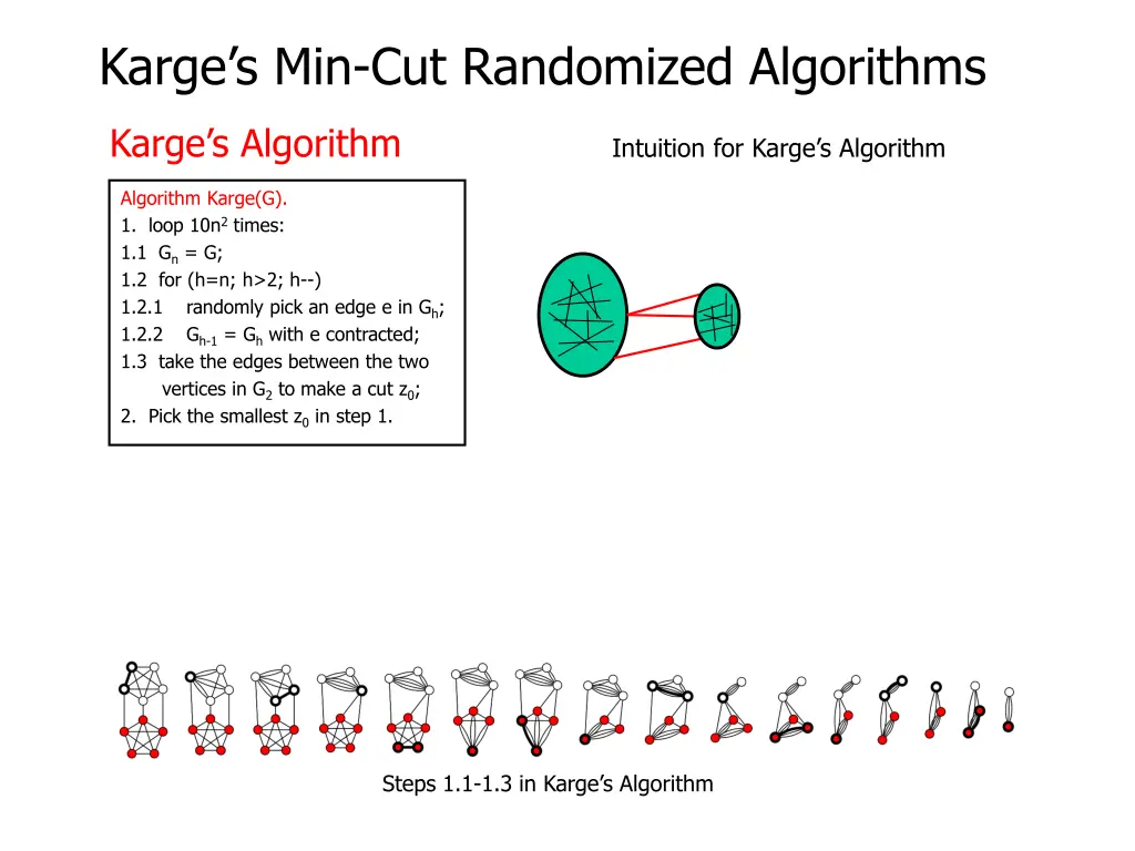 karge s min cut randomized algorithms 2