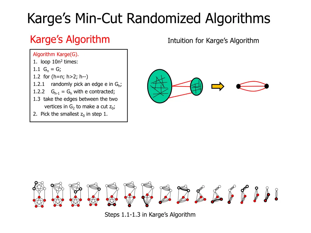 karge s min cut randomized algorithms 3