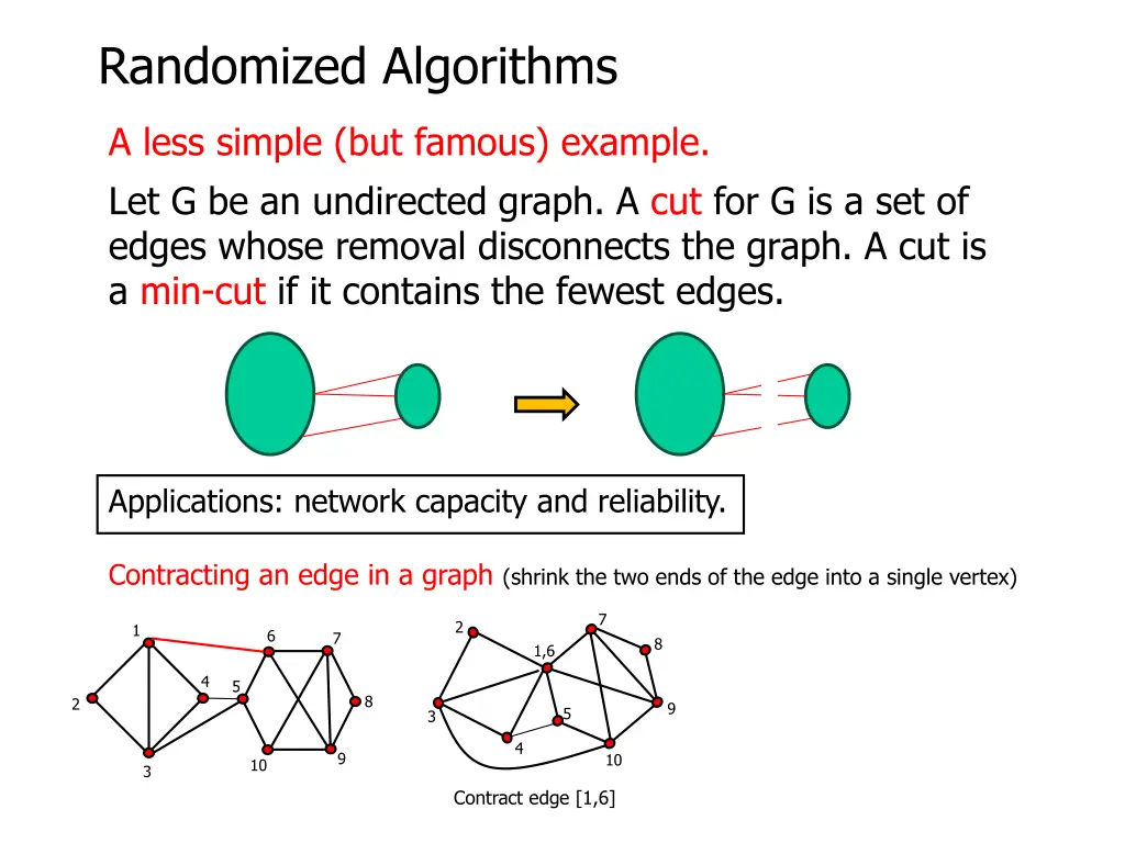 randomized algorithms 14