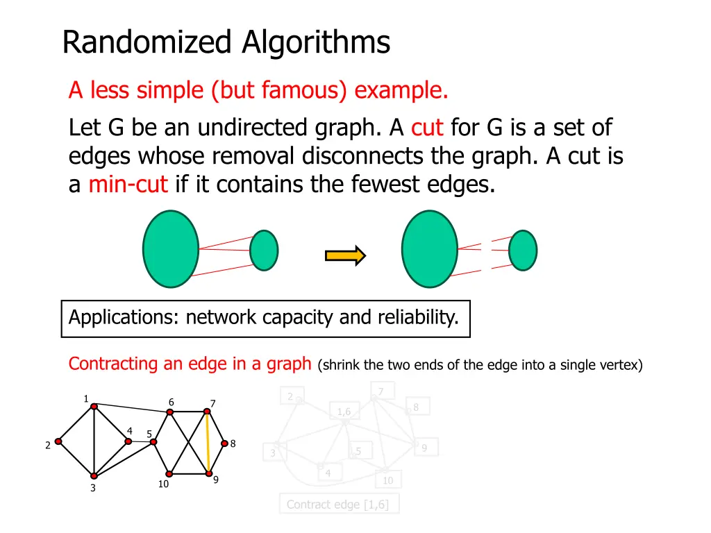 randomized algorithms 15