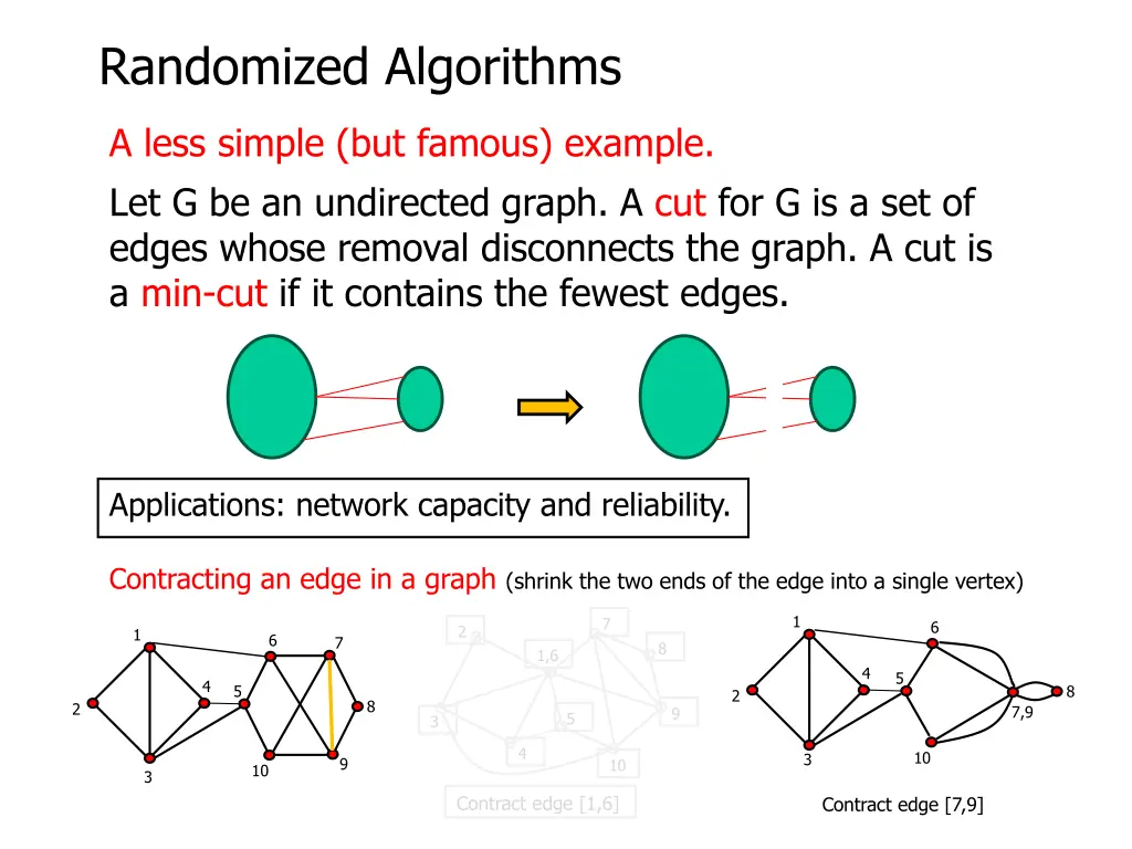 randomized algorithms 16