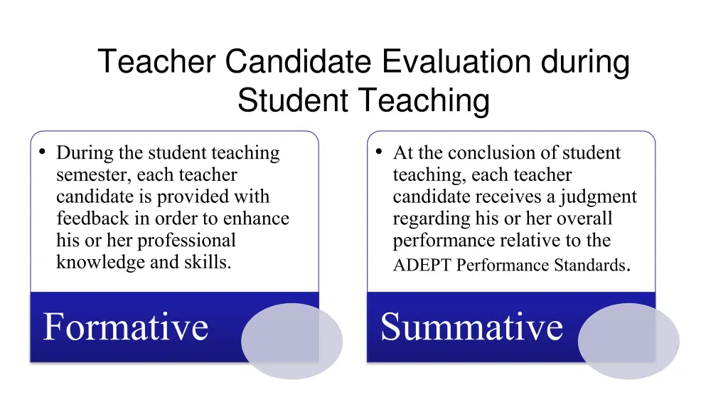 teacher candidate evaluation during student