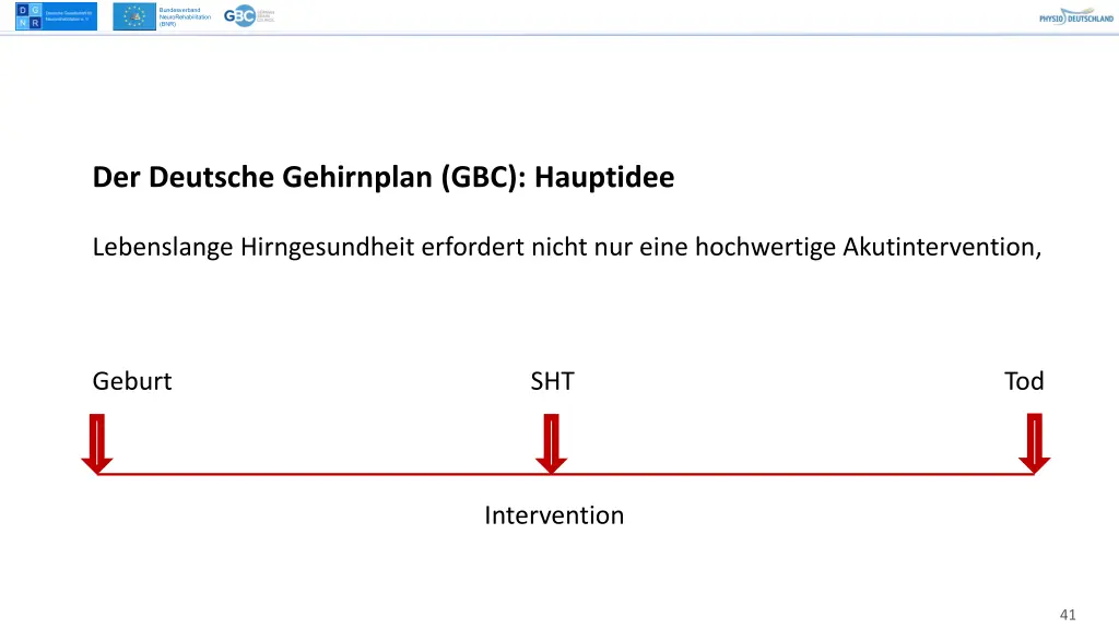 bundesverband neurorehabilitation bnr 39