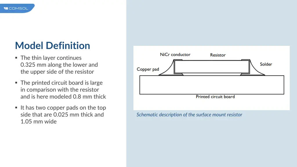 model definition 2