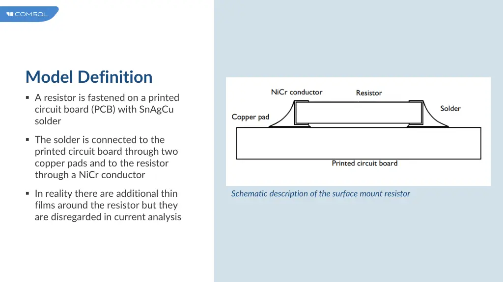model definition