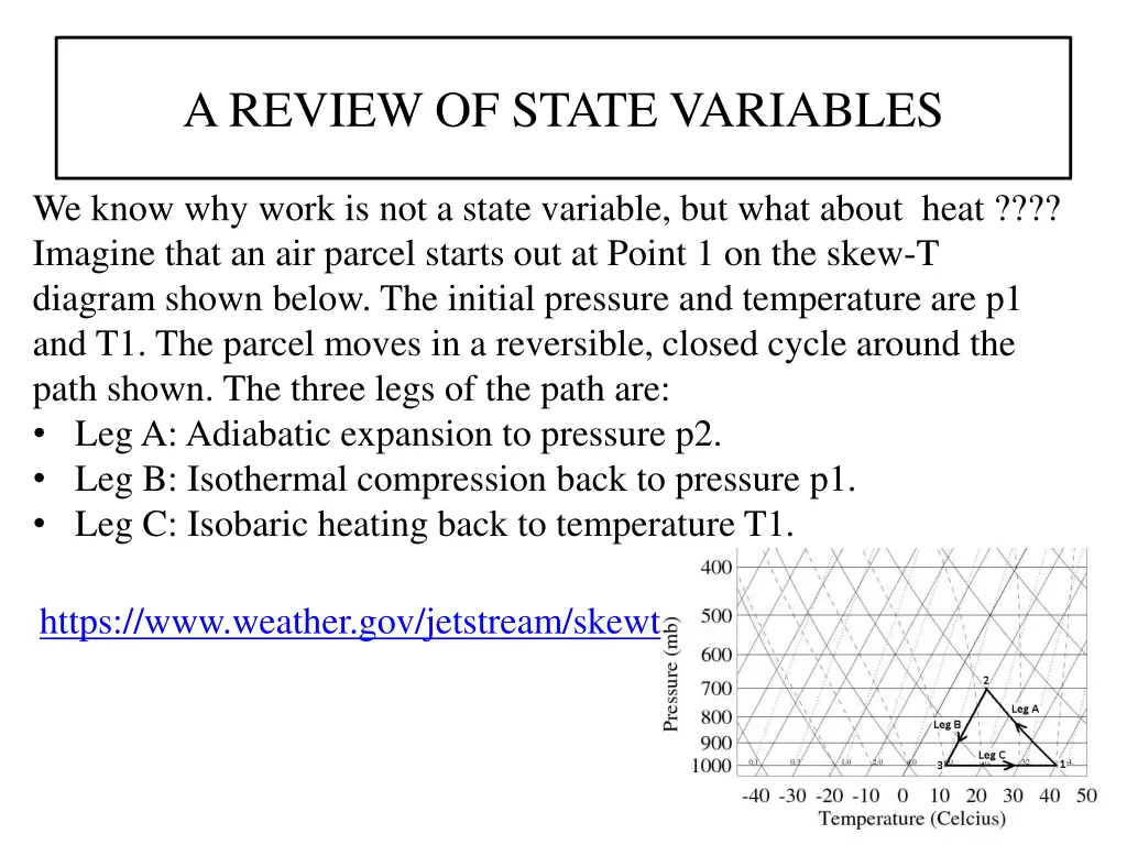 a review of state variables 4