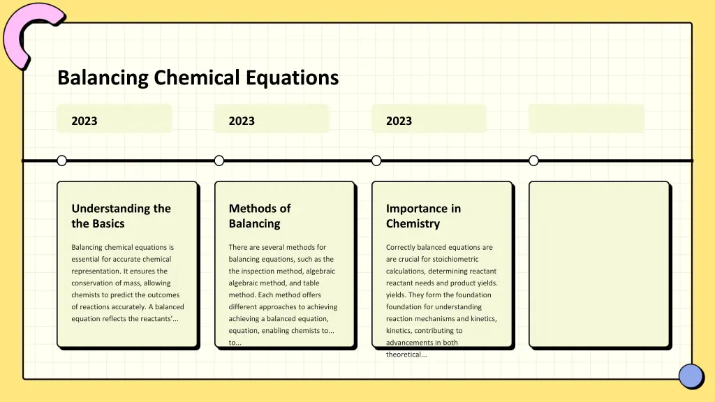 balancing chemical equations