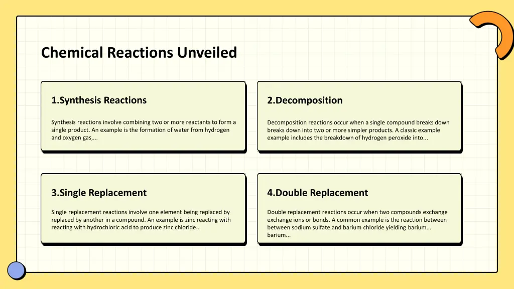 chemical reactions unveiled
