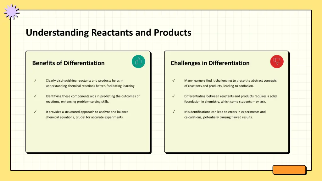 understanding reactants and products
