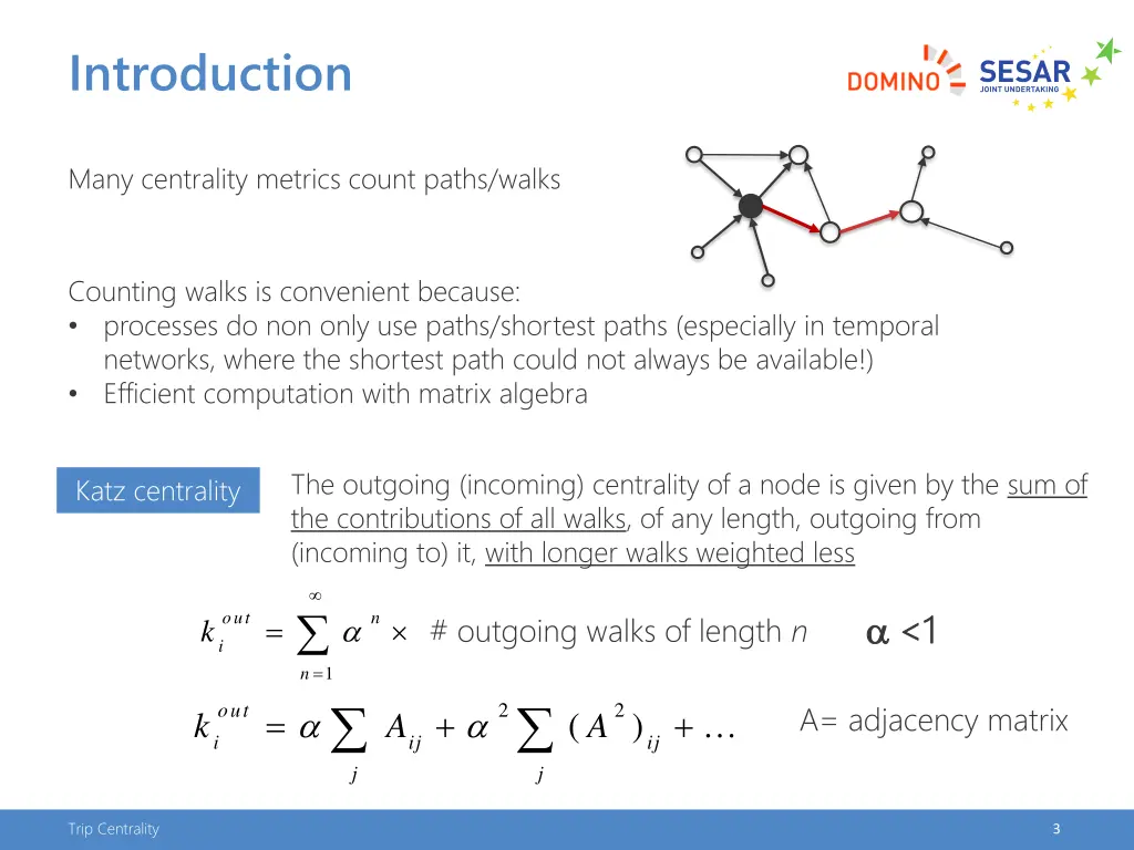 introduction 1