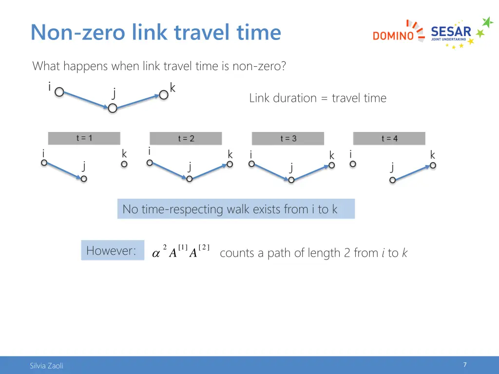 non zero link travel time