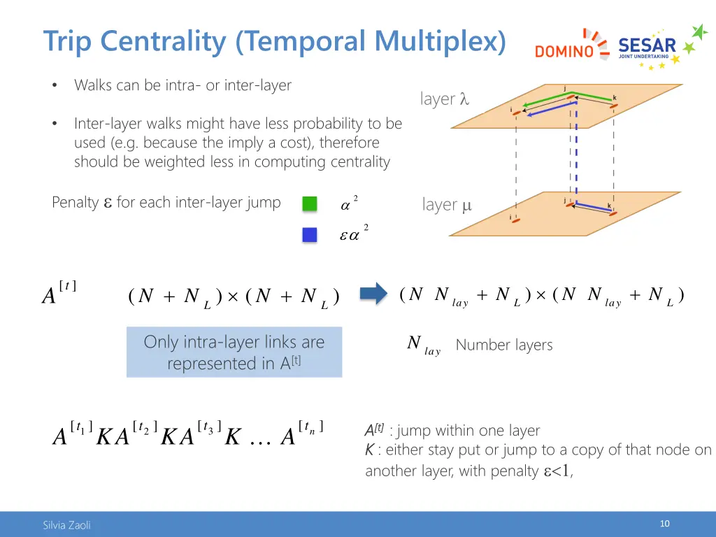 trip centrality temporal multiplex