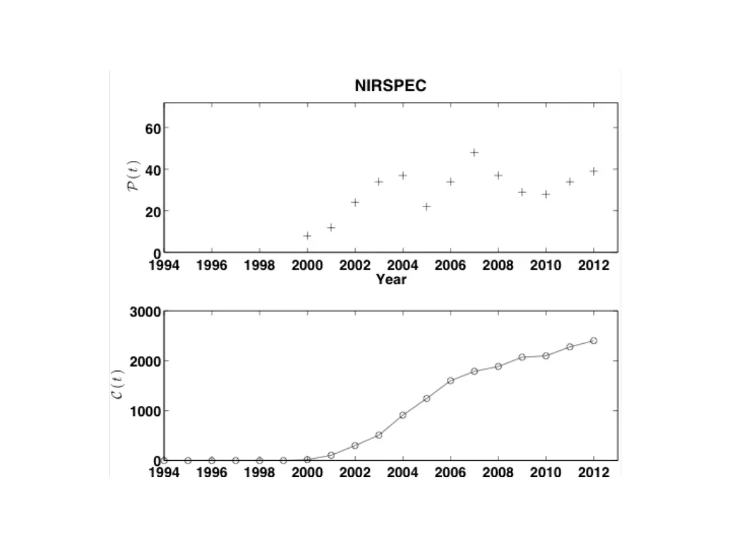 slide20