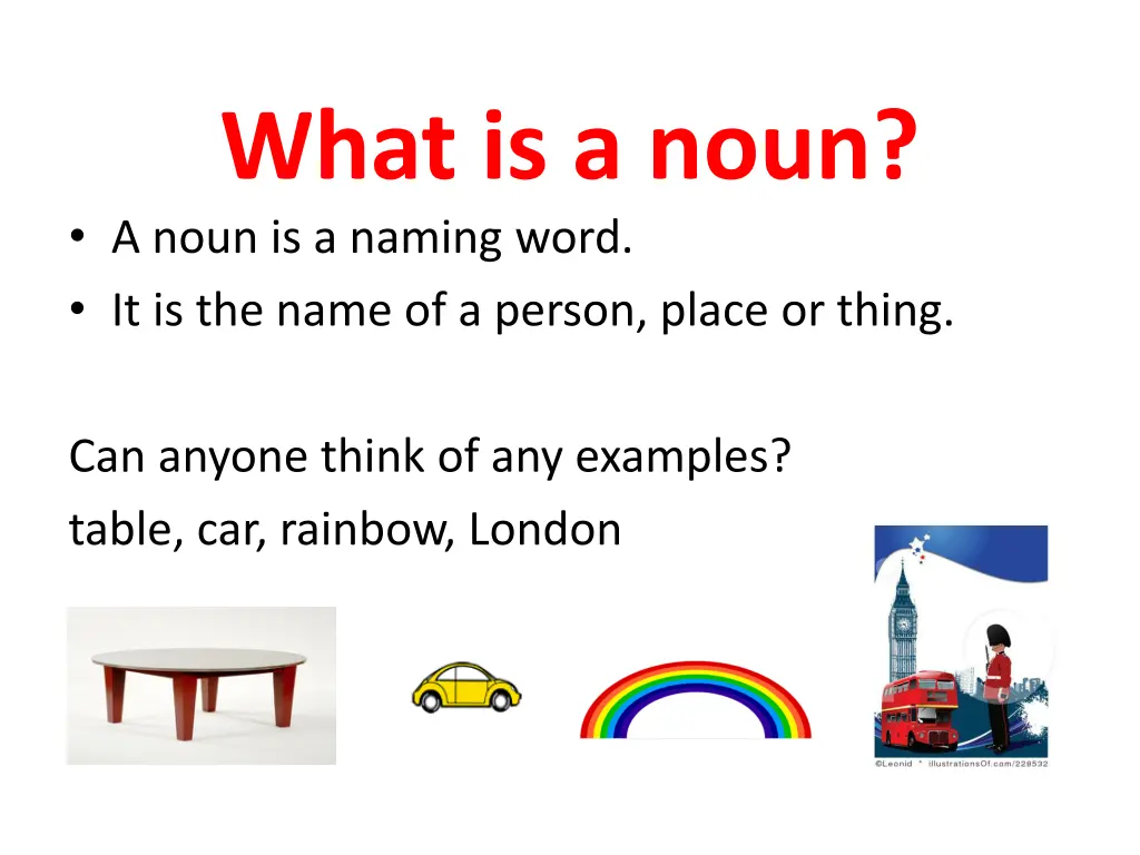 what is a noun a noun is a naming word