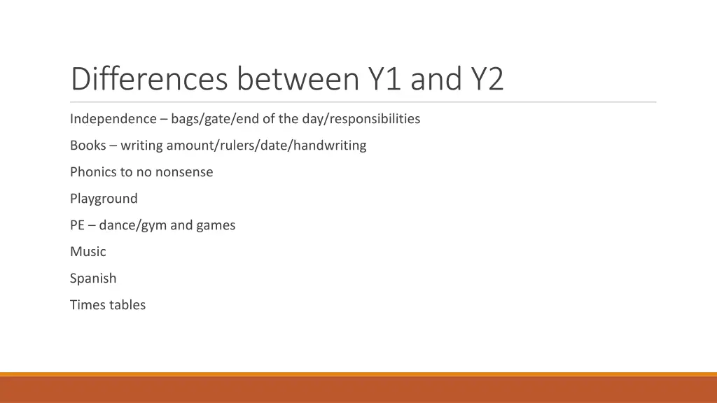 differences between y1 and y2