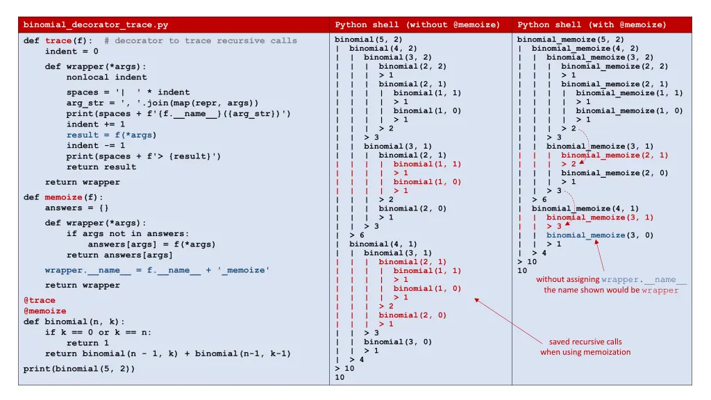 binomial decorator trace py