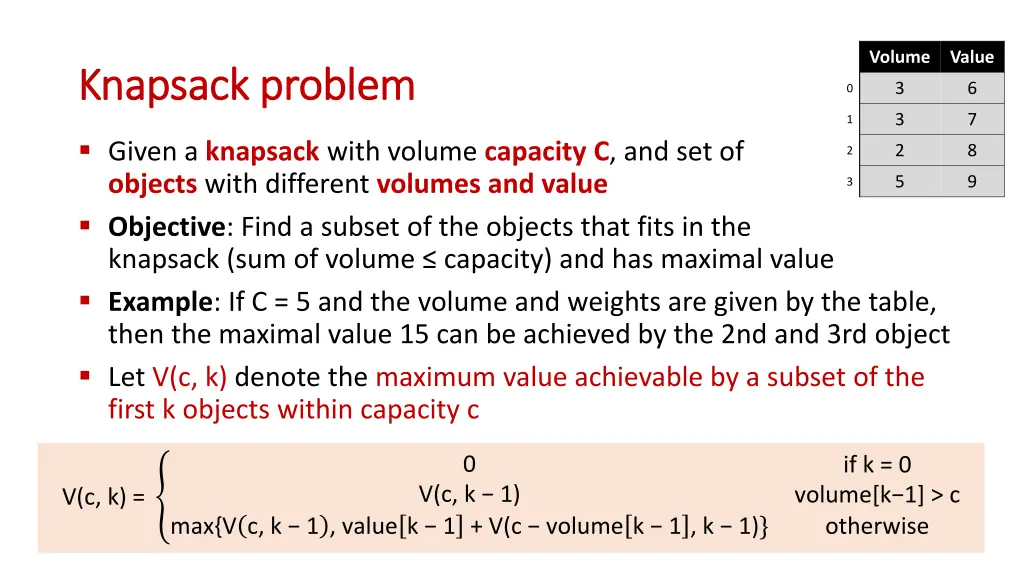 volume