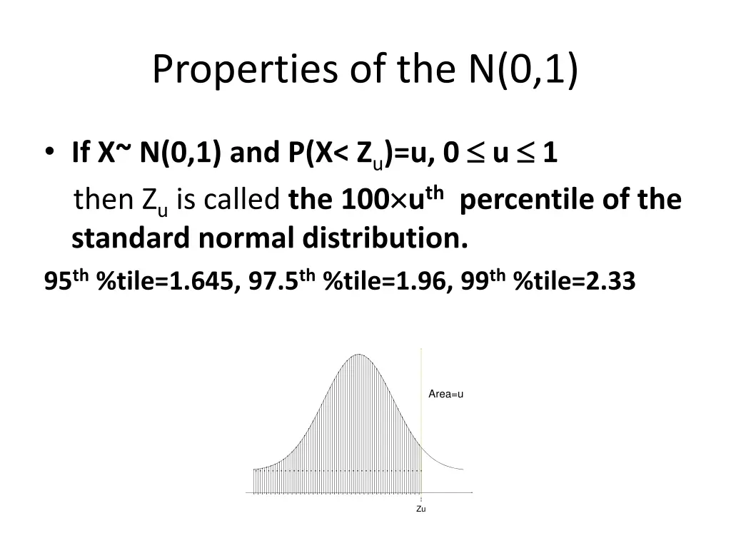 properties of the n 0 1 1