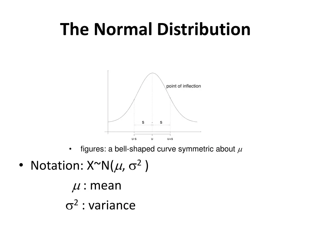 the normal distribution