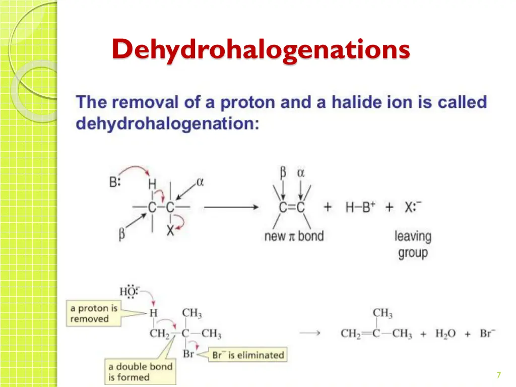 dehydrohalogenations