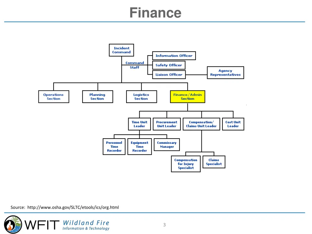 finance