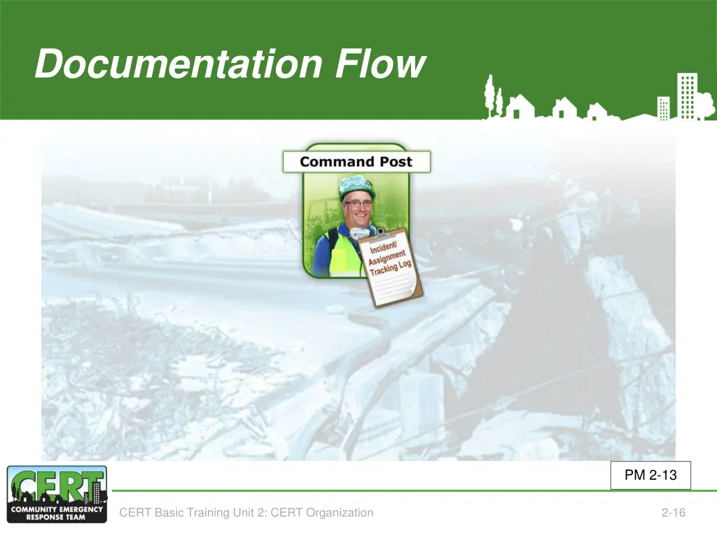 documentation flow 1 of 5