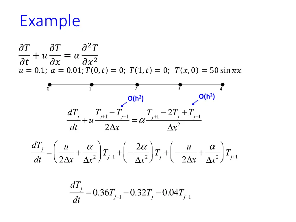example 1