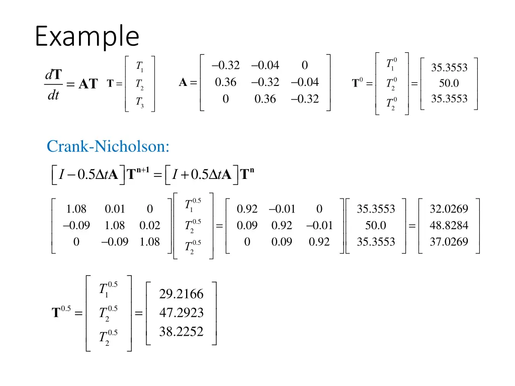 example 5