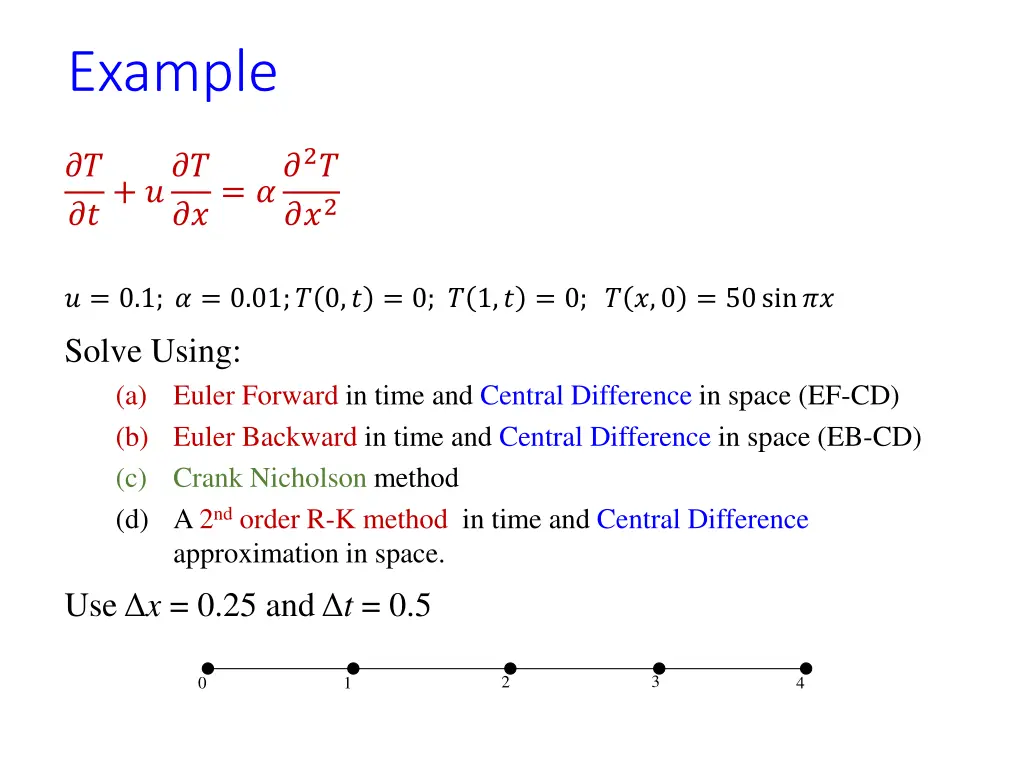example