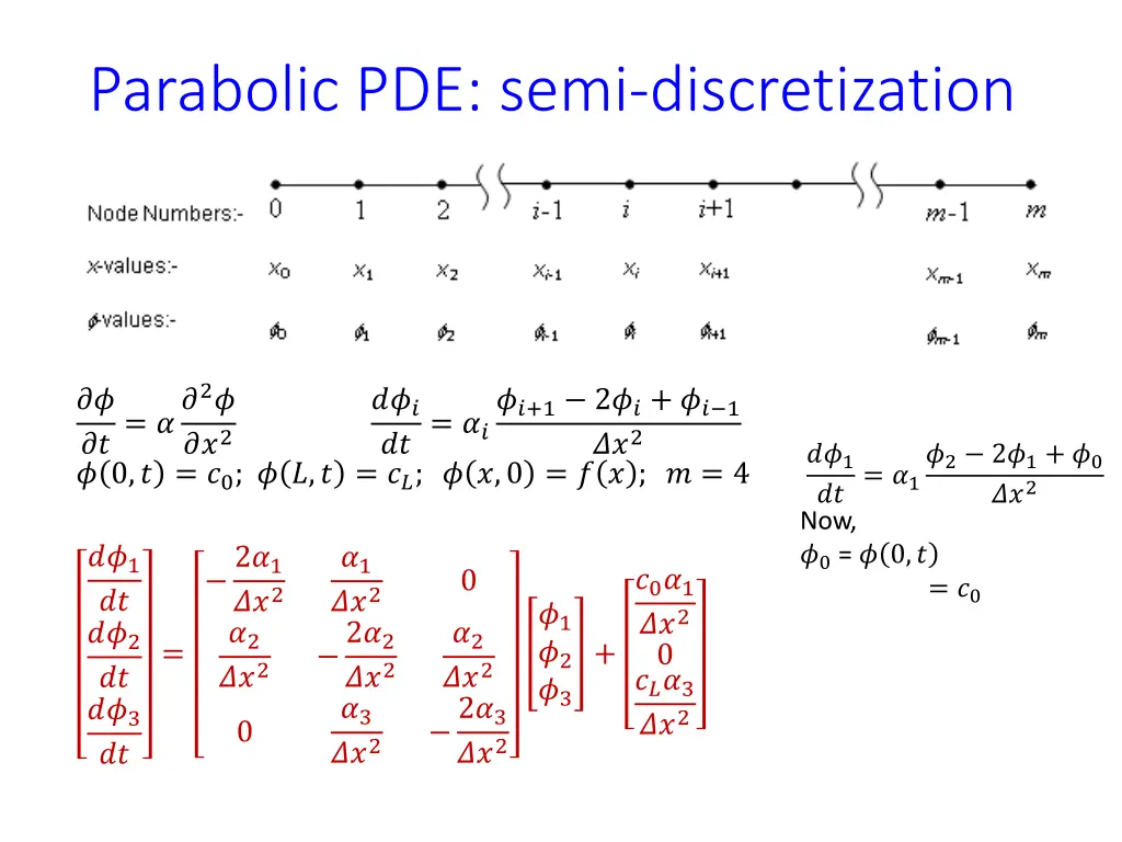 parabolic pde semi discretization 1
