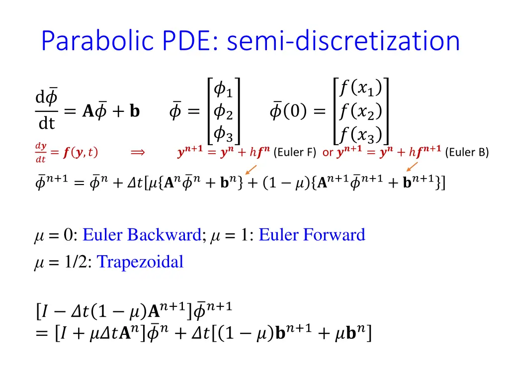 parabolic pde semi discretization 4