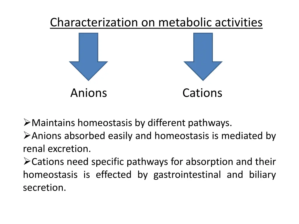 characterization on metabolic activities