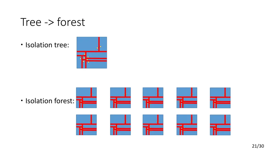 tree forest