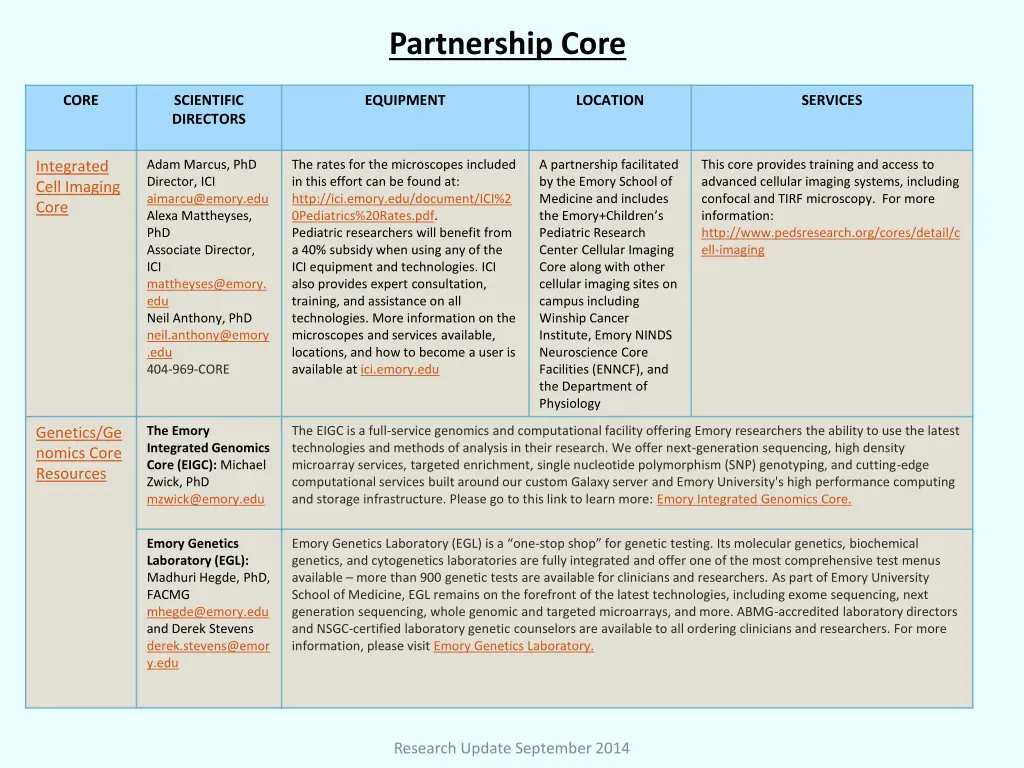 partnership core