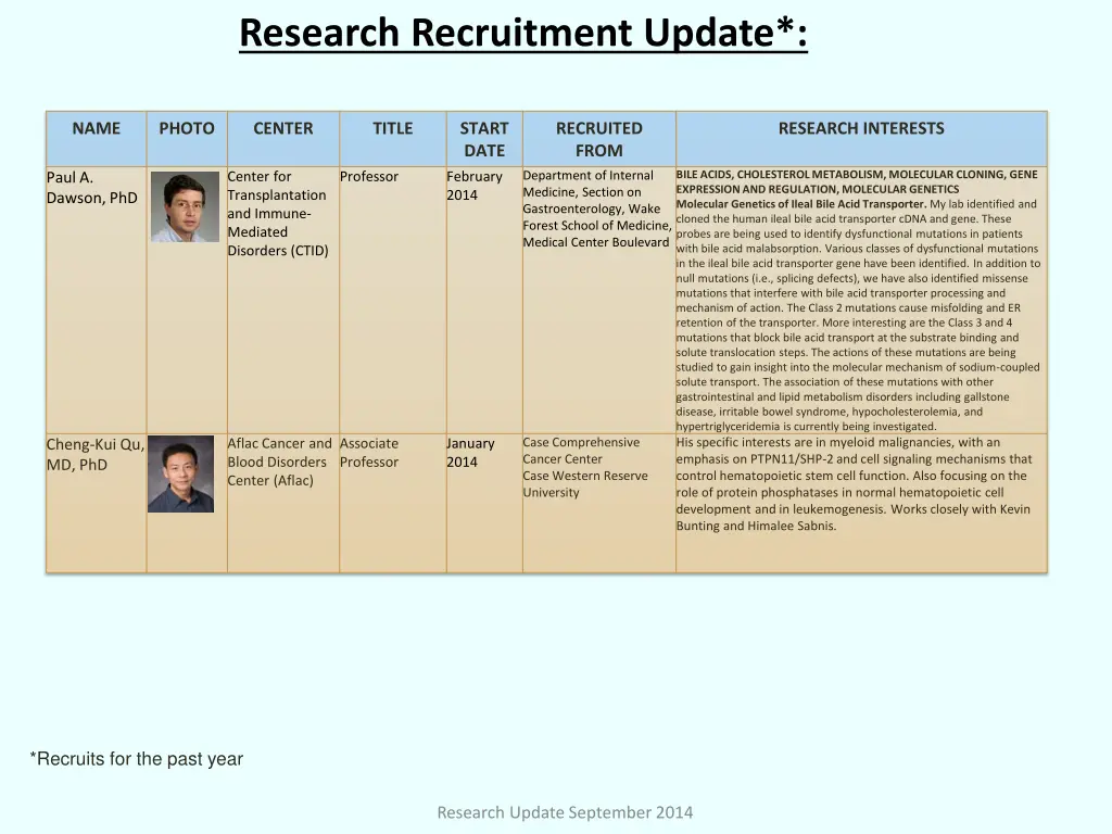 research recruitment update 2