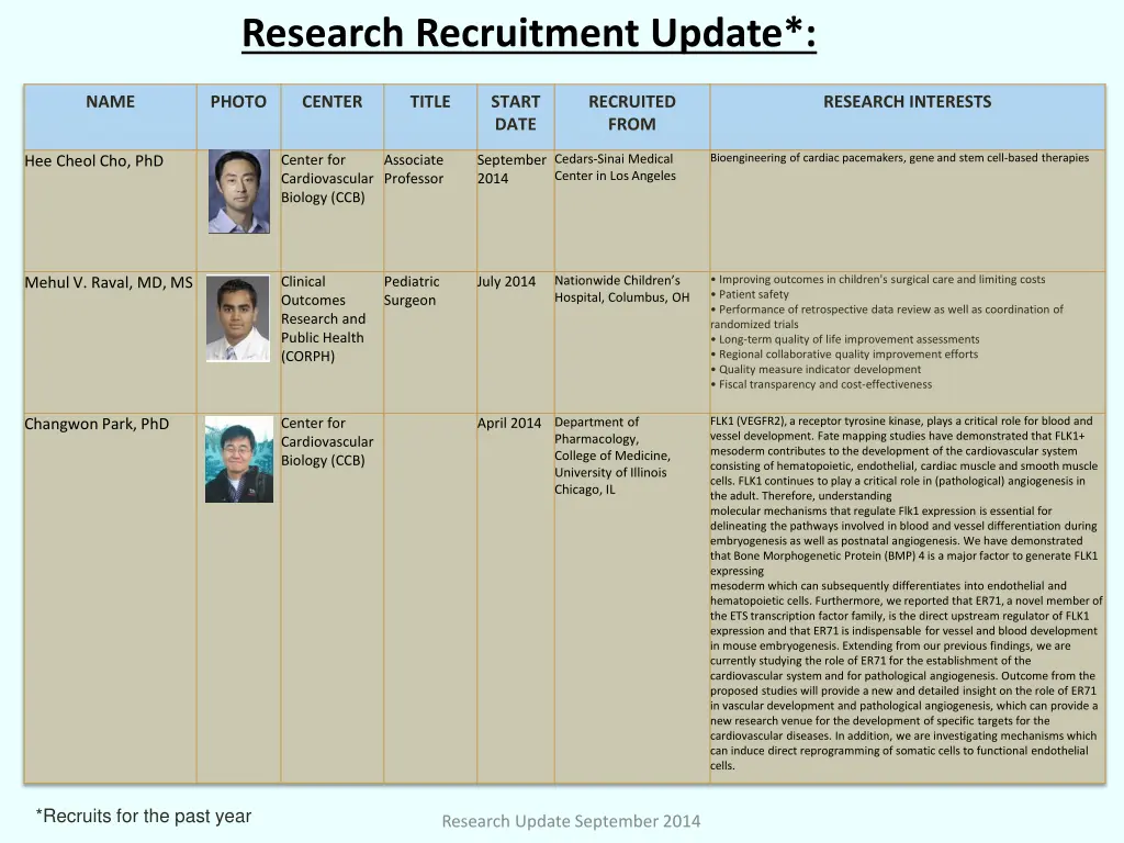 research recruitment update